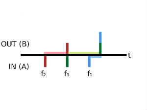 webassets/909WM3fig8.jpg