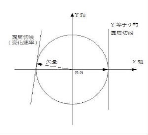 webassets/Sinewave- 1.jpg